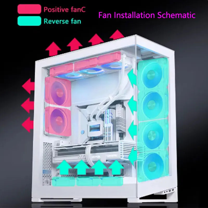 Prism Pro Gaming Fan